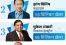 टिकटॉक की पैरेंट कंपनी बाइडांस के को-फाउंडर झांग यिमिंग मुकेश अंबानी को पीछे छोड़कर एशिया के दूसरे सबसे अमीर व्यक्ति बन गए