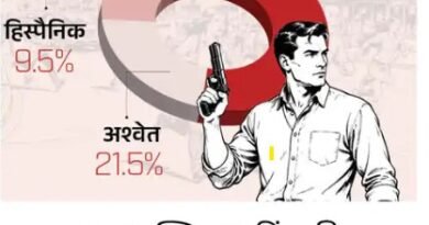 अमेरिका के मोंटाना के बिलिंग्स शहर में एक परिवार के 8 लोगों की हत्या कर दी गई
