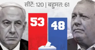 इजराइल में  हुए संसदीय चुनाव में विदेशी दखल की आशंका जताई गई